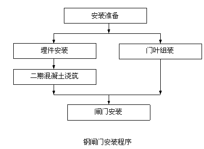  ��l�T|���b���̈D��